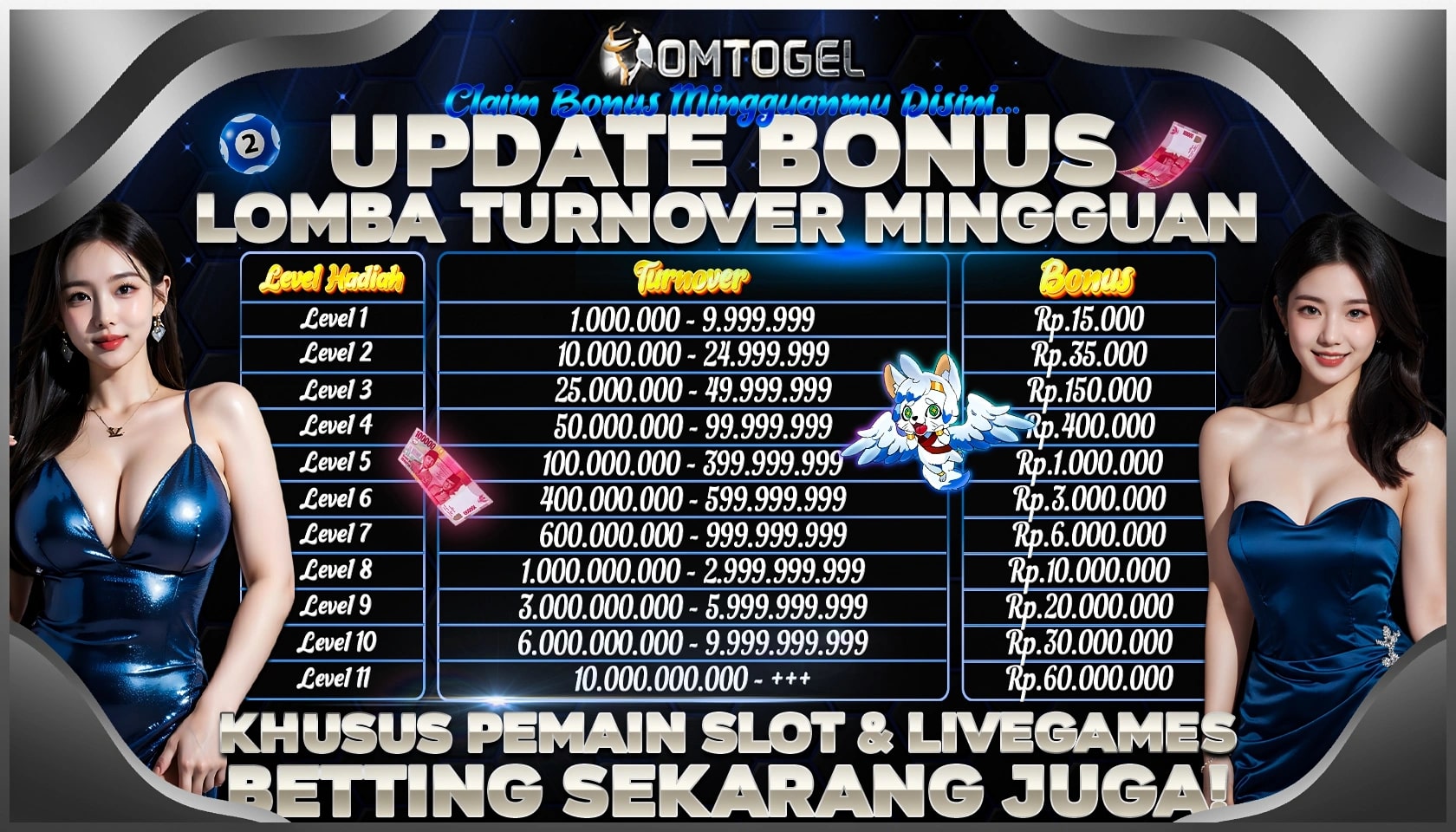 Omtogel